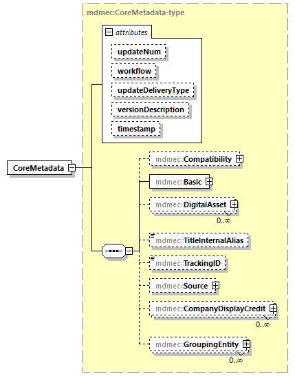 mdmec-v2.10_p1.png