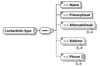 mdmec-v2.10_p165.png