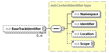 mdmec-v2.10_p268.png