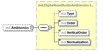 mdmec-v2.10_p304.png