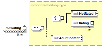 mdmec-v2.10_p32.png