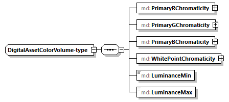 mdmec-v2.10_p340.png