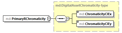 mdmec-v2.10_p341.png