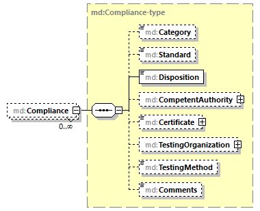 mdmec-v2.10_p361.png