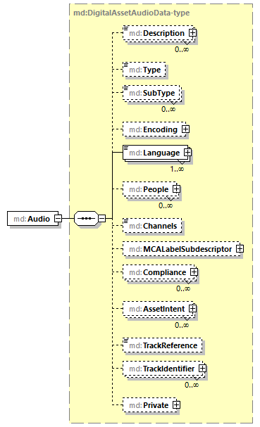 mdmec-v2.10_p380.png