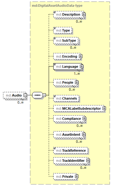 mdmec-v2.10_p387.png