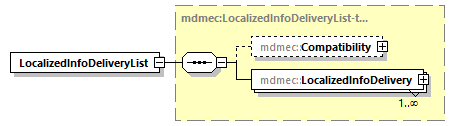 mdmec-v2.10_p4.png