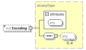 mdmec-v2.10_p405.png