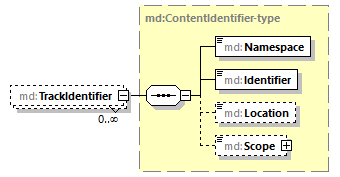 mdmec-v2.10_p417.png