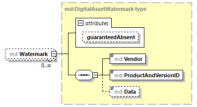 mdmec-v2.10_p453.png