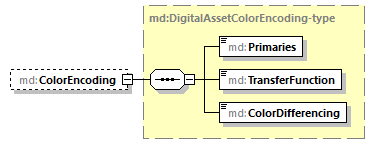 mdmec-v2.10_p469.png