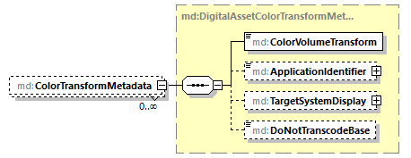 mdmec-v2.10_p470.png