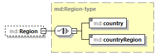 mdmec-v2.10_p504.png