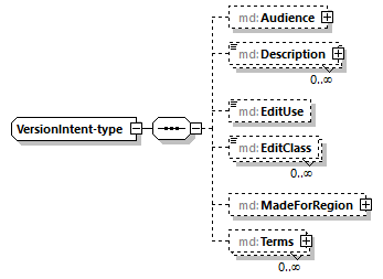 mdmec-v2.10_p566.png