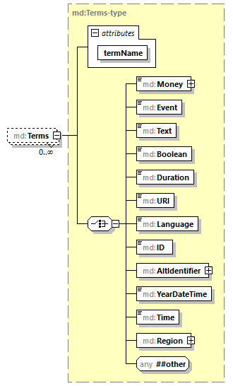 mdmec-v2.10_p57.png