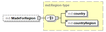 mdmec-v2.10_p571.png