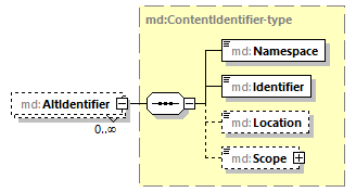 mdmec-v2.10_p71.png