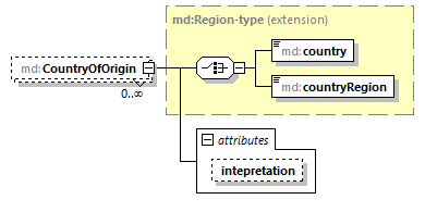 mdmec-v2.10_p74.png