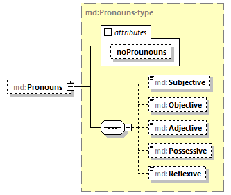 mdmec-v2.10_p88.png