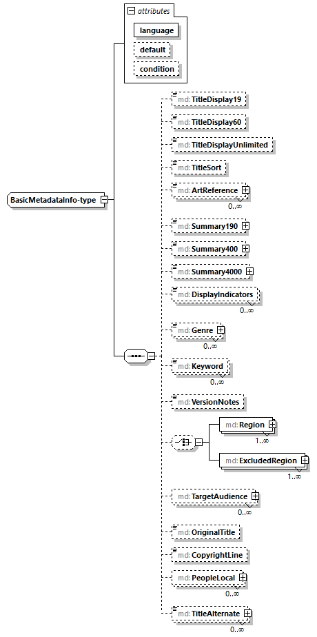 mdmec-v2.10_p91.png