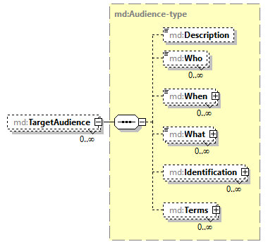 mdmec-v2.11_p115.png