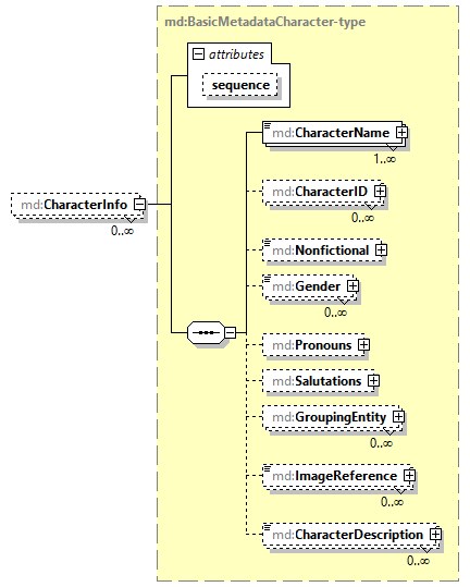 mdmec-v2.11_p125.png