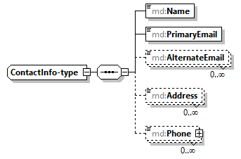 mdmec-v2.11_p179.png