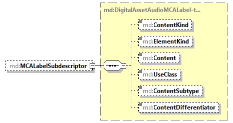 mdmec-v2.11_p302.png