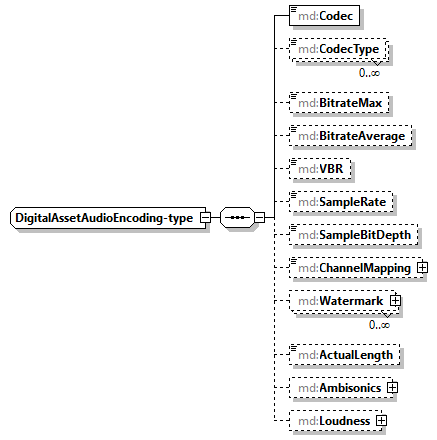 mdmec-v2.11_p308.png