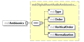 mdmec-v2.11_p319.png