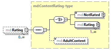 mdmec-v2.11_p32.png