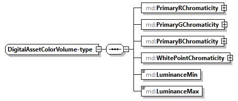 mdmec-v2.11_p355.png