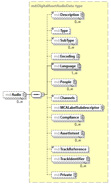 mdmec-v2.11_p402.png