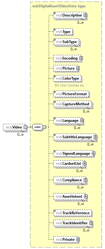 mdmec-v2.11_p403.png