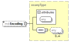 mdmec-v2.11_p420.png