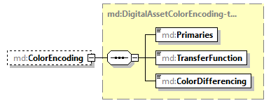 mdmec-v2.11_p484.png