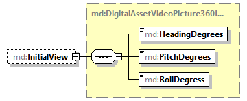 mdmec-v2.11_p493.png