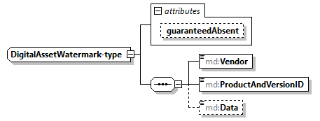 mdmec-v2.11_p509.png