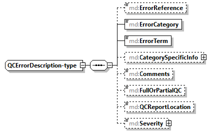 mdmec-v2.11_p573.png