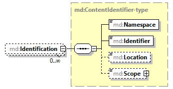 mdmec-v2.11_p62.png