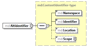 mdmec-v2.11_p636.png