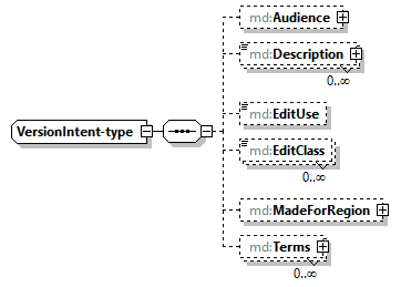 mdmec-v2.11_p642.png