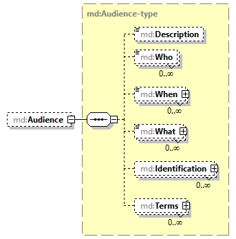 mdmec-v2.11_p643.png