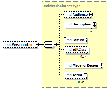 mdmec-v2.11_p84.png