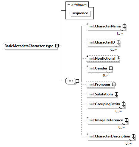 mdmec-v2.11_p90.png