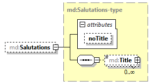 mdmec-v2.11_p96.png