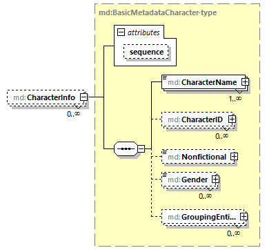 mdmec-v2.8_p103.png