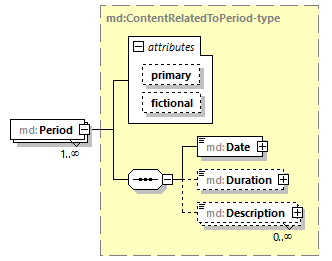 mdmec-v2.8_p198.png