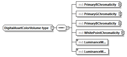 mdmec-v2.8_p318.png