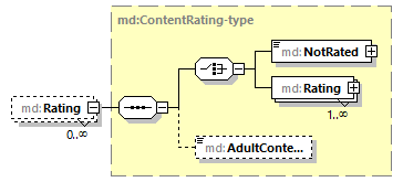 mdmec-v2.8_p32.png